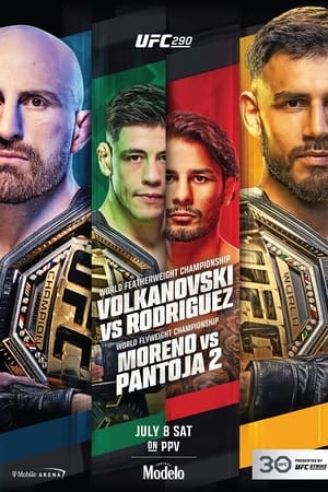 UFC 290: Volkanovski vs Rodriguez