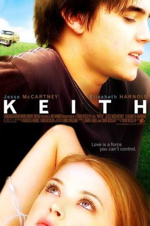 Keith poszter