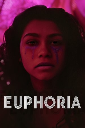 Eufória poszter