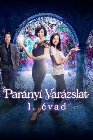 Parányi varázslat