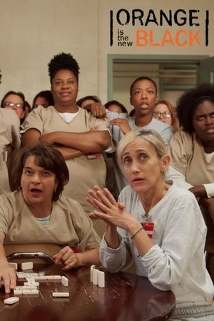 Orange Is the New Black poszter