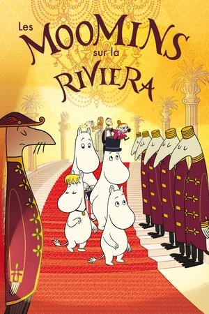 Moomins on the Riviera poszter