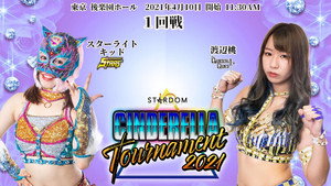 Stardom Cinderella Tournament 2021 ~ Day 1 háttérkép