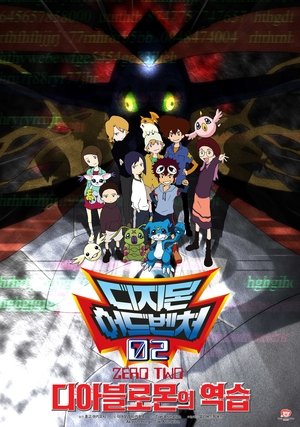 Digimon Adventure 02: Revenge of Diaboromon poszter