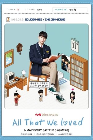 우리가 사랑했던 모든 것 poszter