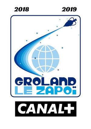 Groland