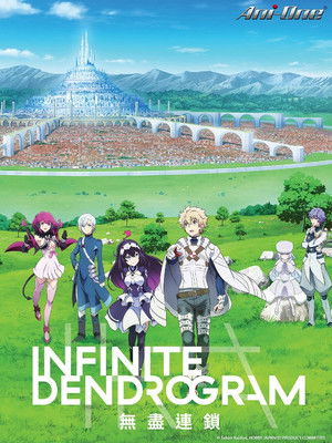 ＜Infinite Dendrogram＞-インフィニット・デンドログラム- poszter