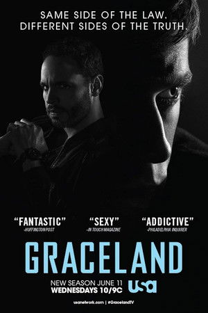 Graceland - Ügynökjátszma poszter