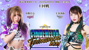 Stardom Cinderella Tournament 2021 ~ Day 1 háttérkép