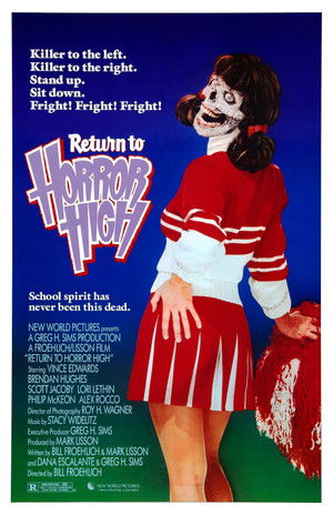 Return to Horror High poszter