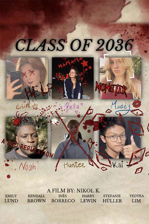 Truth or Dare: 2036 poszter