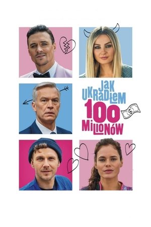 Jak ukradłem 100 milionów poszter