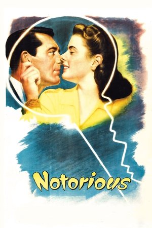 Notorious