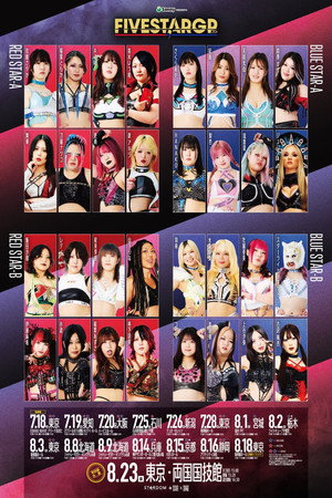 Stardom 5★STAR Grand Prix 2026 ~The Final~ poszter