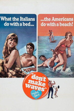 Don't Make Waves poszter