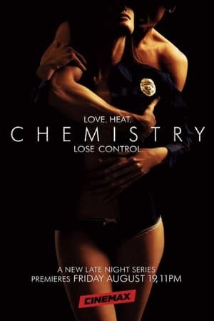 Chemistry poszter