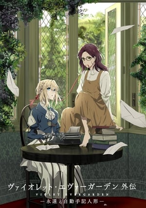 Violet Evergarden: Az örökkévalóság és a szellemíró baba