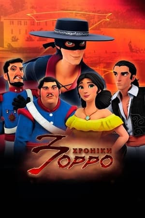 Zorro