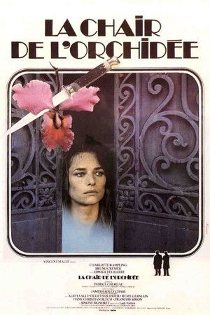 Flesh of the Orchid poszter