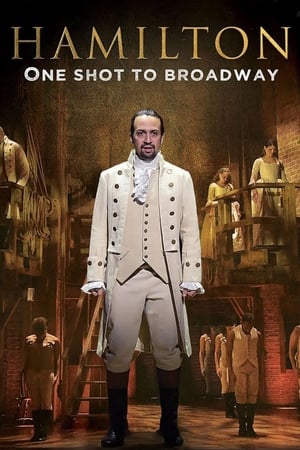 Hamilton: One Shot to Broadway poszter