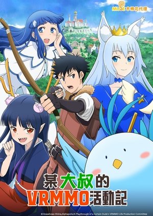 とあるおっさんのVRMMO活動記 poszter