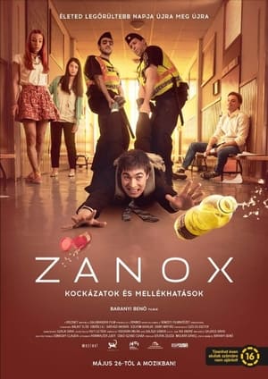 Zanox - Kockázatok és mellékhatások poszter