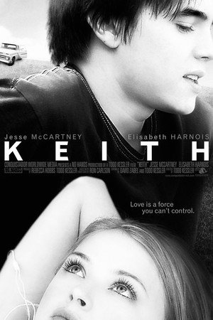 Keith poszter