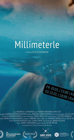 Millimeterle poszter