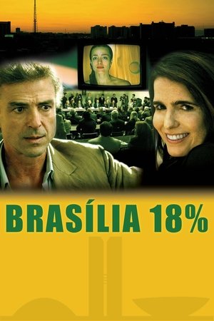 Brasília 18% poszter