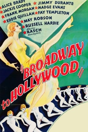 Broadway to Hollywood poszter
