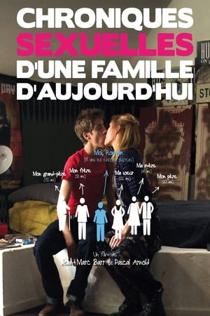 Egy francia család szexuális krónikája poszter