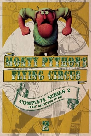 Monty Python Repülő Cirkusza