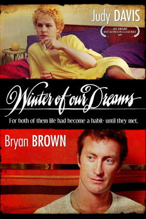 Winter of Our Dreams poszter