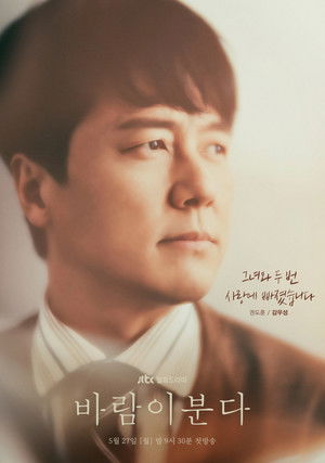 바람이 분다 poszter