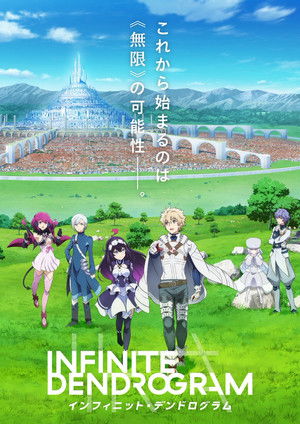 ＜Infinite Dendrogram＞-インフィニット・デンドログラム- poszter