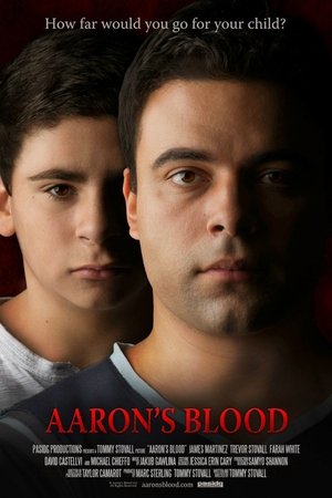 Aaron's Blood poszter