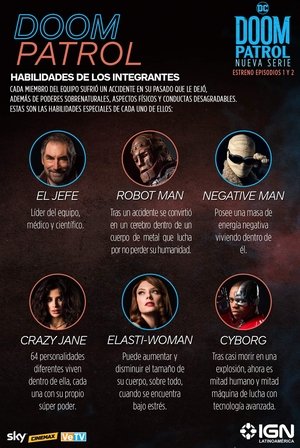 Doom Patrol poszter