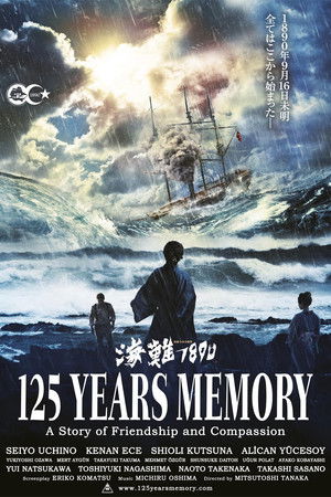 125 Years Memory poszter