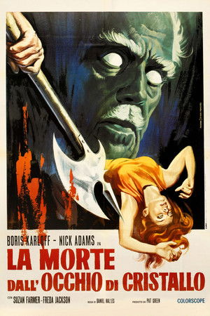 Die, Monster, Die! poszter