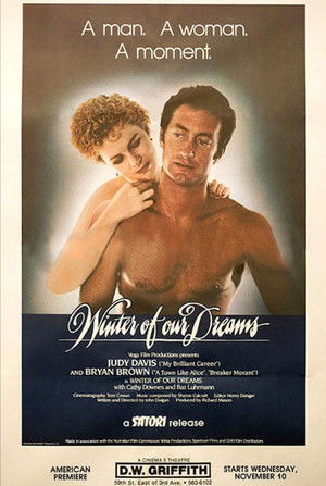 Winter of Our Dreams poszter