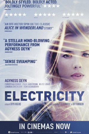 Electricity poszter