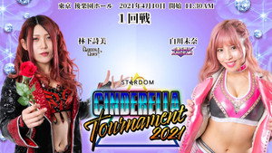 Stardom Cinderella Tournament 2021 ~ Day 1 háttérkép
